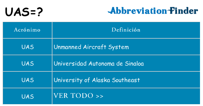 ¿Qué quiere decir uas