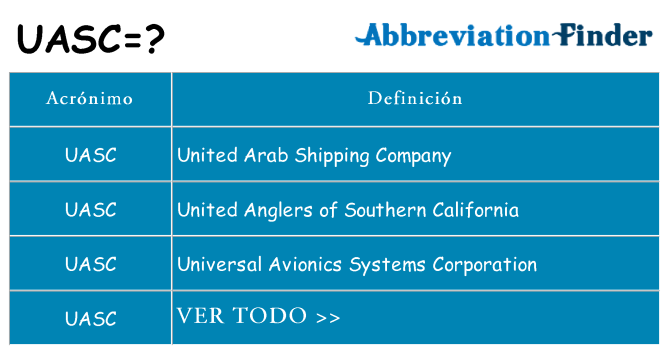 ¿Qué quiere decir uasc