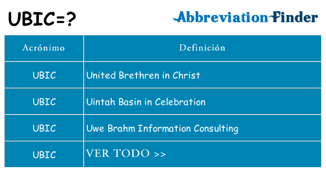 ¿Qué quiere decir ubic