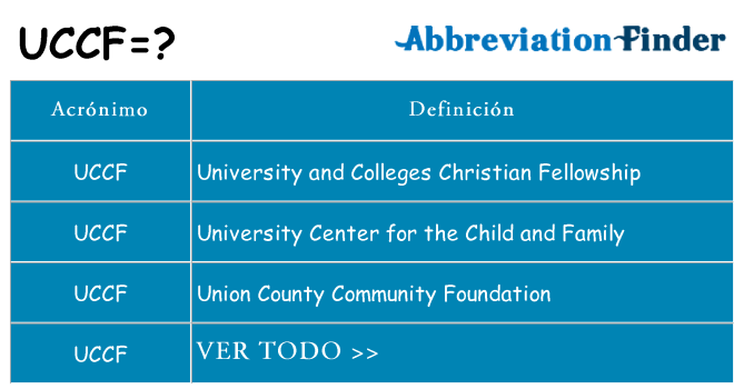 ¿Qué quiere decir uccf