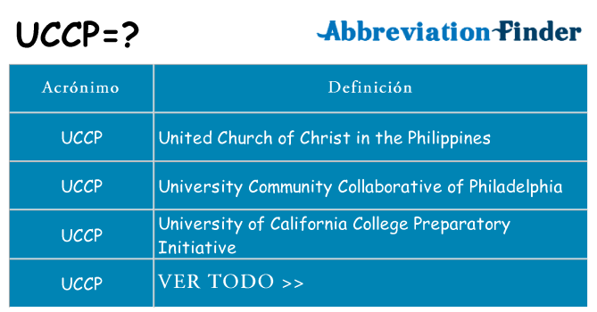 ¿Qué quiere decir uccp
