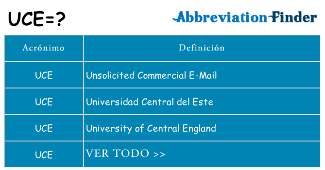 ¿Qué quiere decir uce