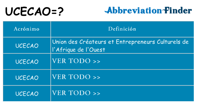 ¿Qué quiere decir ucecao