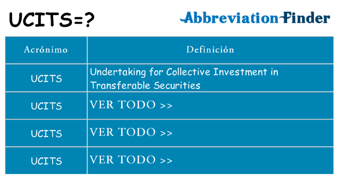 ¿Qué quiere decir ucits