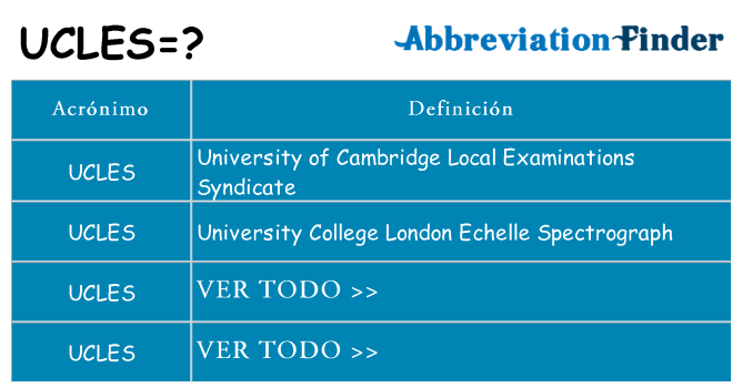 ¿Qué quiere decir ucles