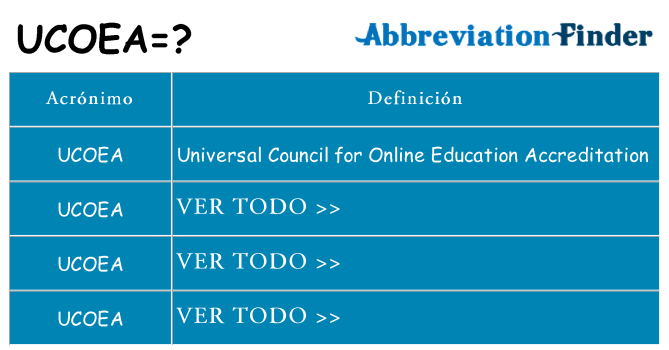 ¿Qué quiere decir ucoea
