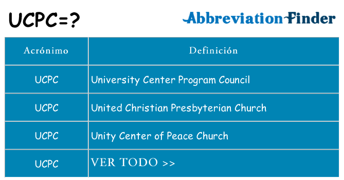 ¿Qué quiere decir ucpc
