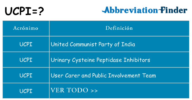 ¿Qué quiere decir ucpi