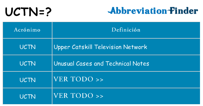 ¿Qué quiere decir uctn