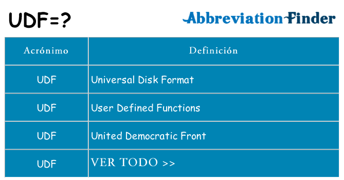 ¿Qué quiere decir udf