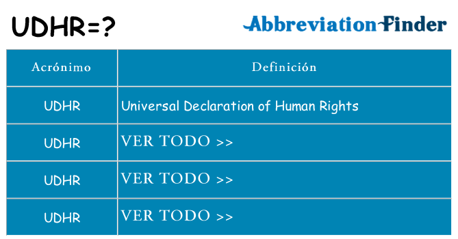 ¿Qué quiere decir udhr