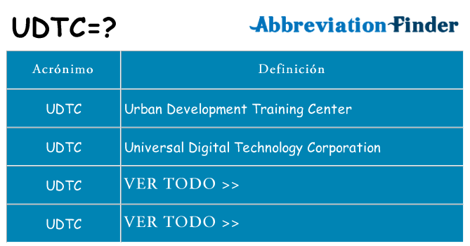 ¿Qué quiere decir udtc