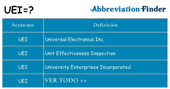 ¿Qué quiere decir uei