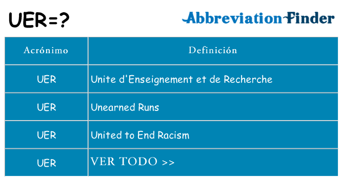 ¿Qué significa UER?