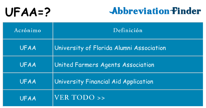 ¿Qué quiere decir ufaa