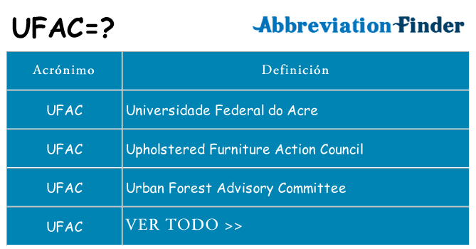 ¿Qué quiere decir ufac