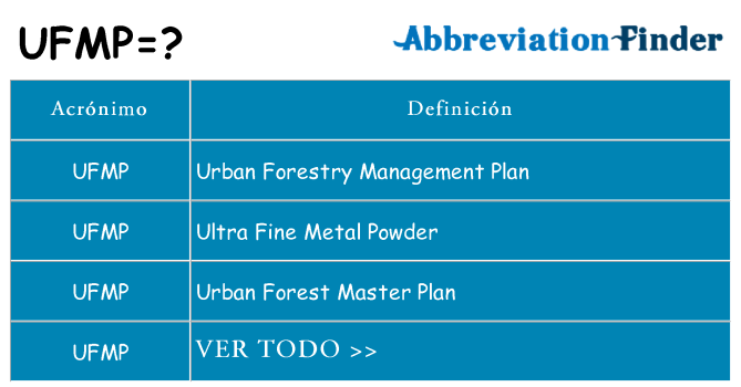 ¿Qué quiere decir ufmp