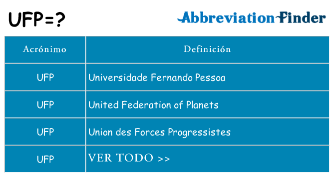 ¿Qué quiere decir ufp