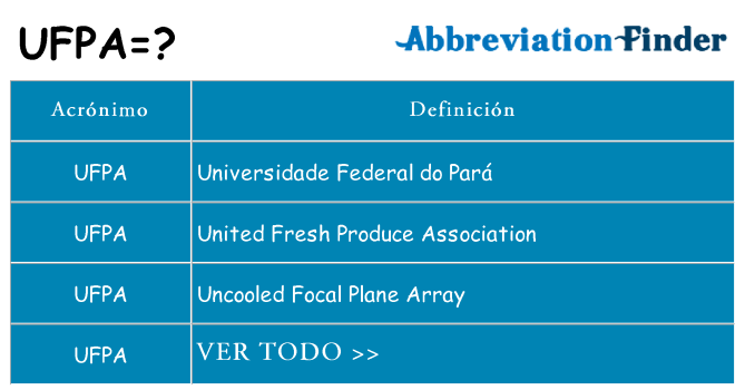 ¿Qué quiere decir ufpa