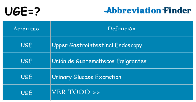 ¿Qué quiere decir uge