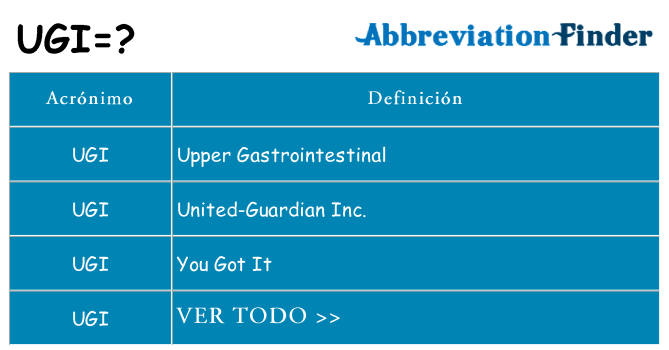 ¿Qué quiere decir ugi