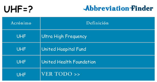 ¿Qué quiere decir uhf