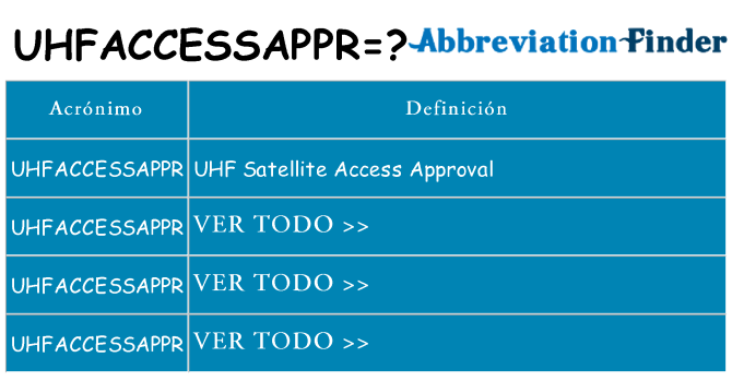 ¿Qué quiere decir uhfaccessappr