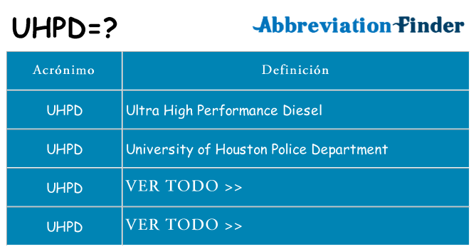 ¿Qué quiere decir uhpd