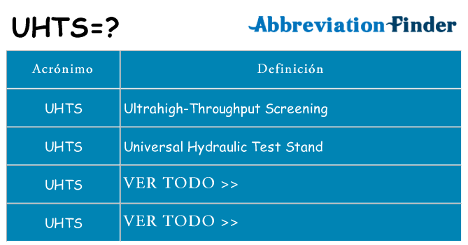¿Qué quiere decir uhts