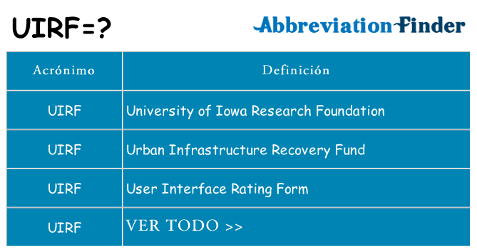 ¿Qué quiere decir uirf