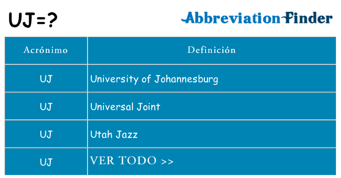 ¿Qué quiere decir uj