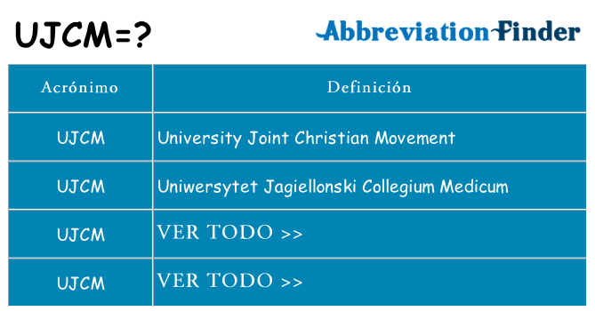 ¿Qué quiere decir ujcm
