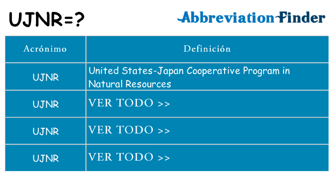 ¿Qué quiere decir ujnr