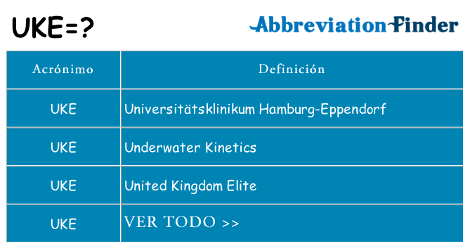 ¿Qué quiere decir uke
