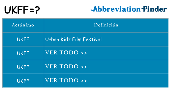 ¿Qué quiere decir ukff