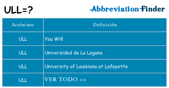 ¿Qué quiere decir ull