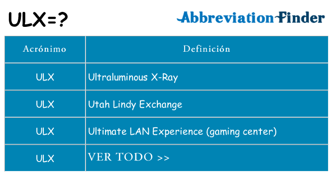 ¿Qué quiere decir ulx