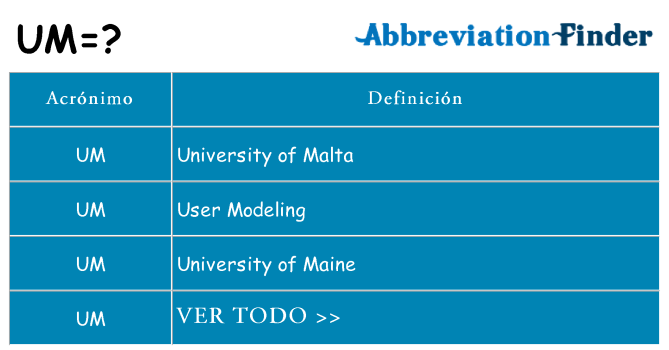 ¿Qué quiere decir um