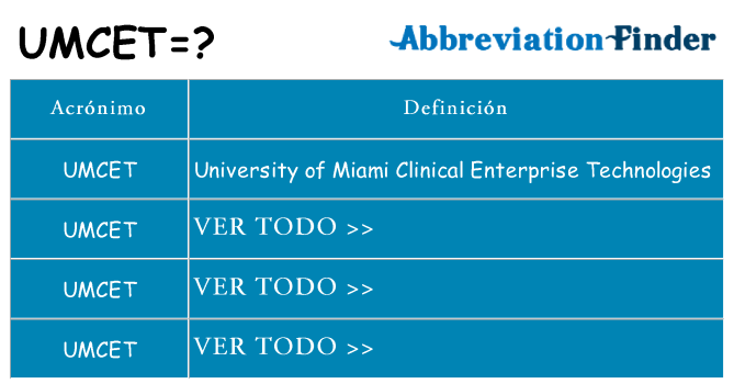 ¿Qué quiere decir umcet