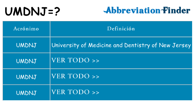 ¿Qué quiere decir umdnj