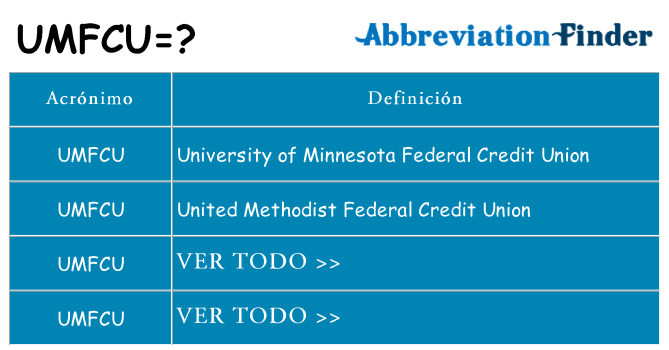 ¿Qué quiere decir umfcu