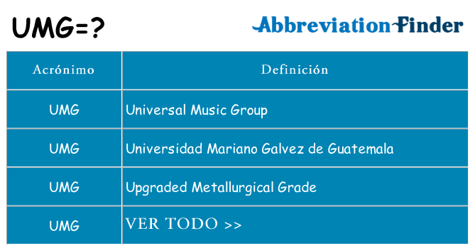 ¿Qué quiere decir umg