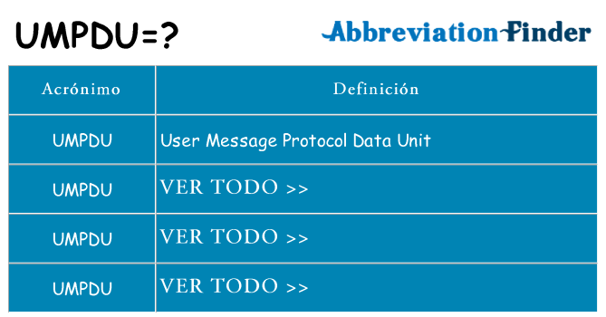 ¿Qué quiere decir umpdu