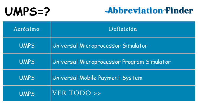 ¿Qué quiere decir umps