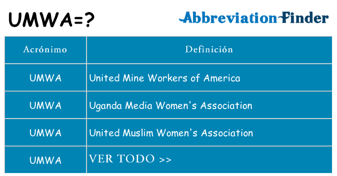 ¿Qué quiere decir umwa