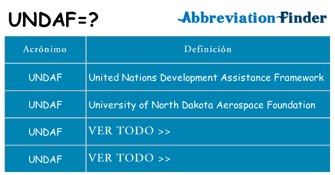 ¿Qué quiere decir undaf