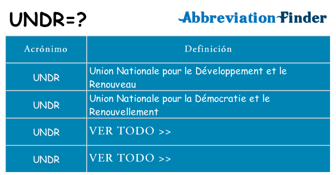 ¿Qué quiere decir undr