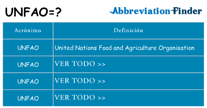 ¿Qué quiere decir unfao