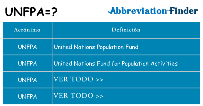 ¿Qué quiere decir unfpa