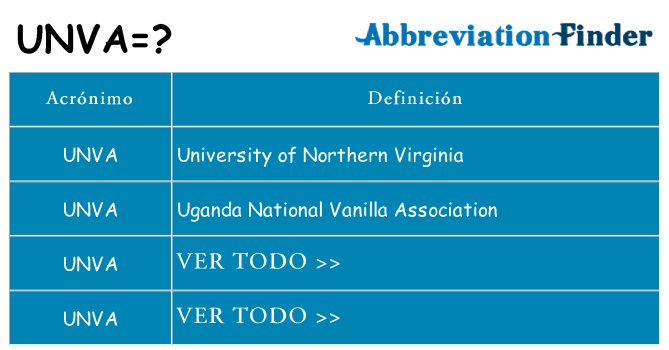 ¿Qué quiere decir unva